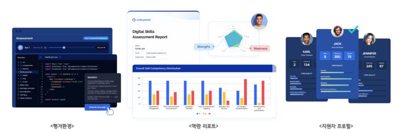 코드프레소 제품이미지 - 와우테일