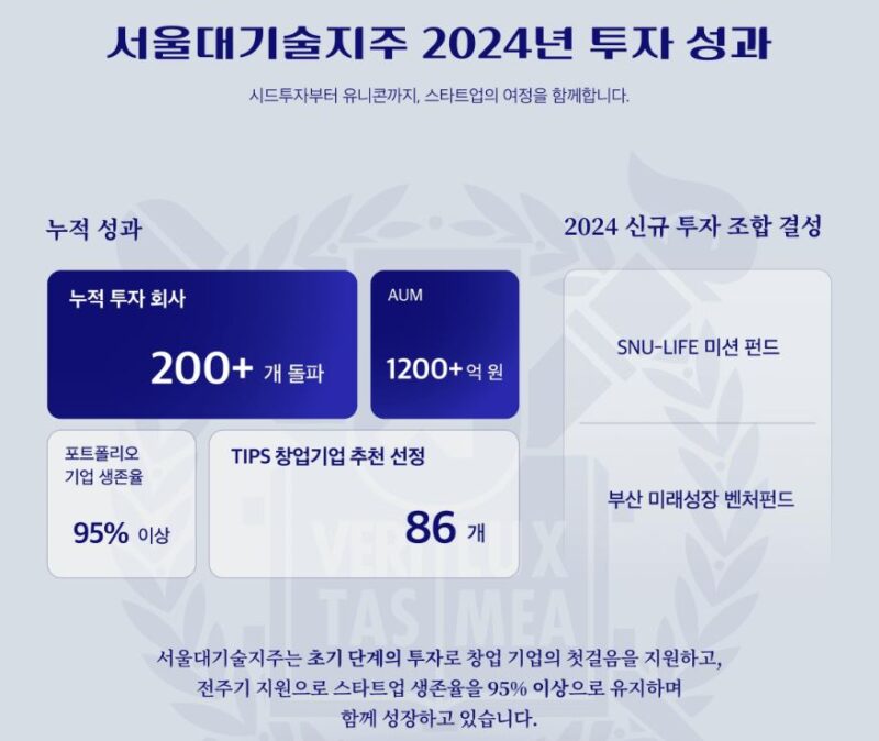 11 - 와우테일