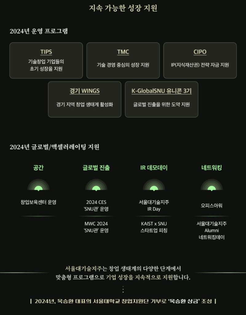 4 - 와우테일