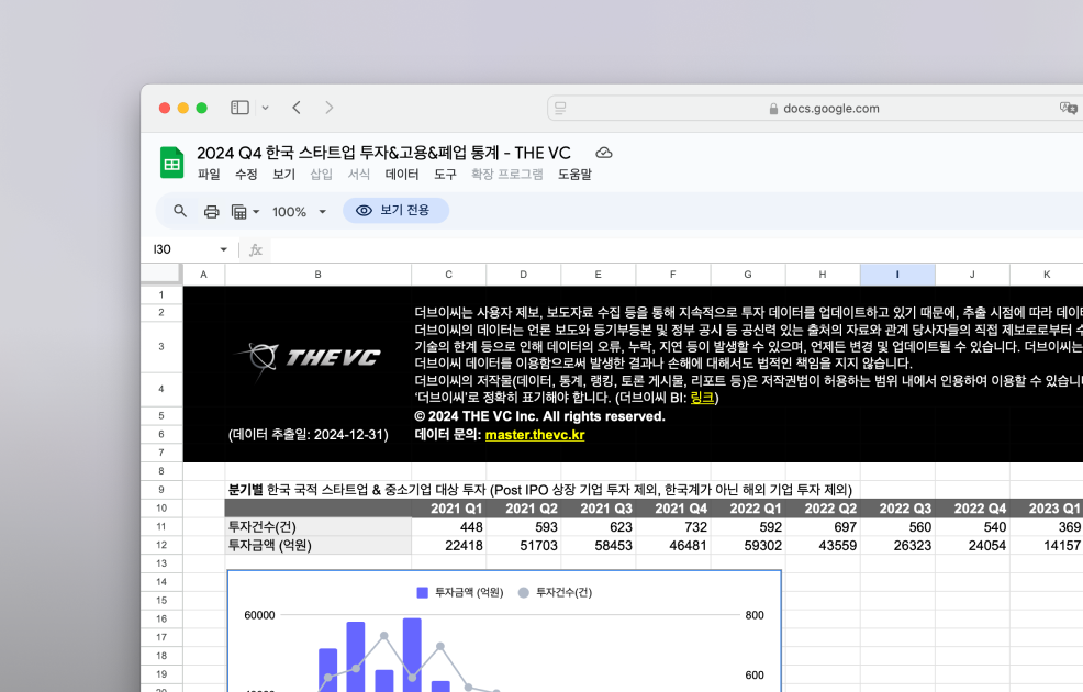 THEVC 2 - 와우테일