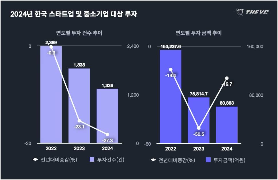THEVC1 - 와우테일