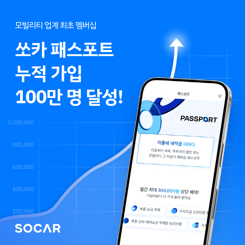 socar - 와우테일