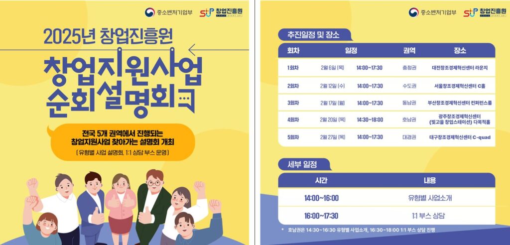 "올해 창업 지원 어떤 게 있나" 중기부-창진원, 사업 순회설명회 개최 1 kised1 - 와우테일