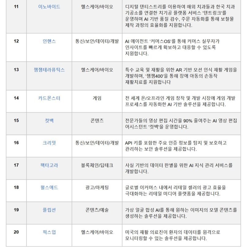 2 3 - 와우테일