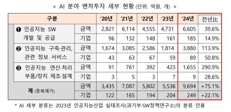 MSS1 2 - 와우테일