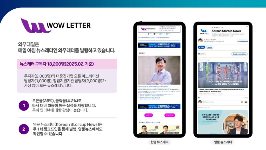 wow letter image202504 - 와우테일