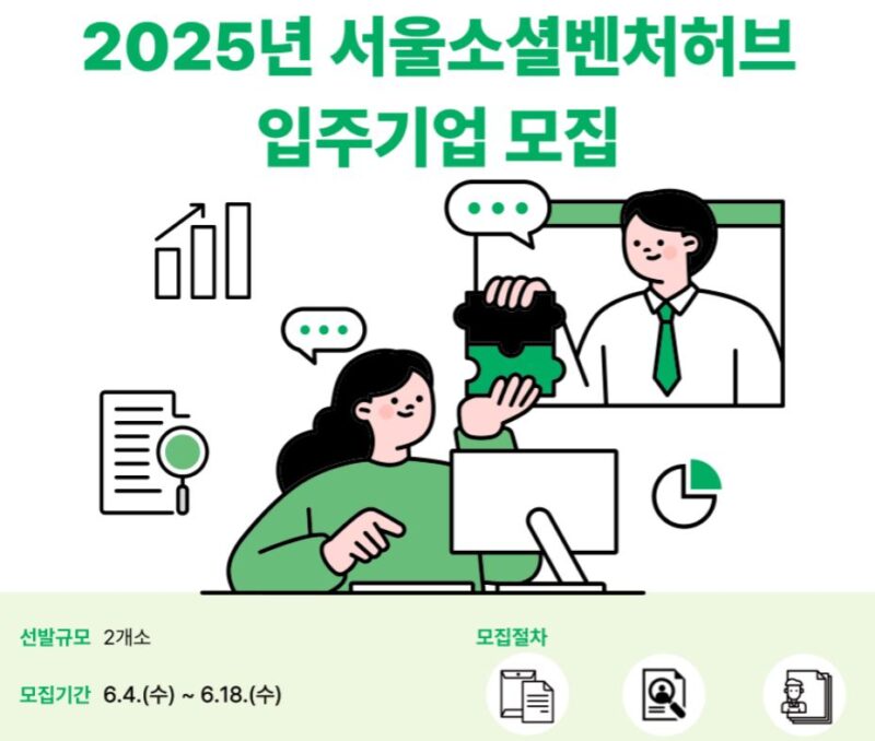 SSVH - 와우테일