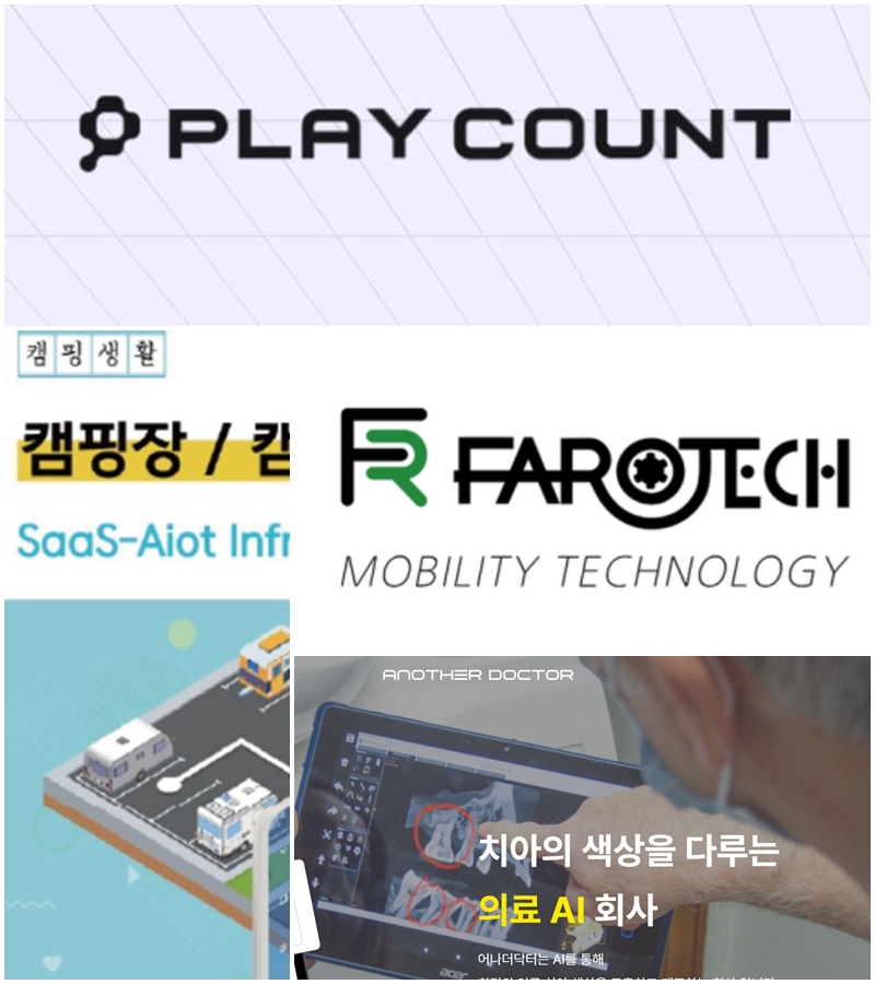 강원혁신센터, 스타트업 5개사에 총 2.3억원 투자 2 ceei 5 - 와우테일