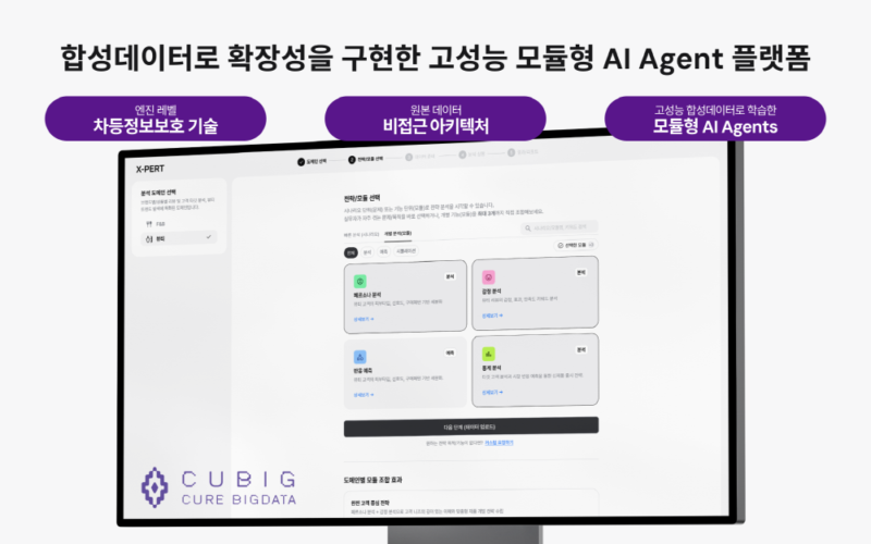 큐빅, 시리즈A 투자 유치…누적 투자금 90억원 확보 "유럽 공략 본격화” 1 CUBIG - 와우테일