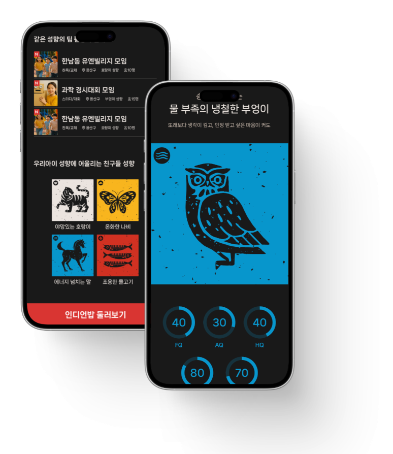connectoindianbobKYK - 와우테일
