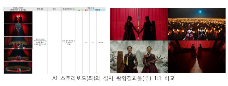 STUDIOMETAK1 - 와우테일