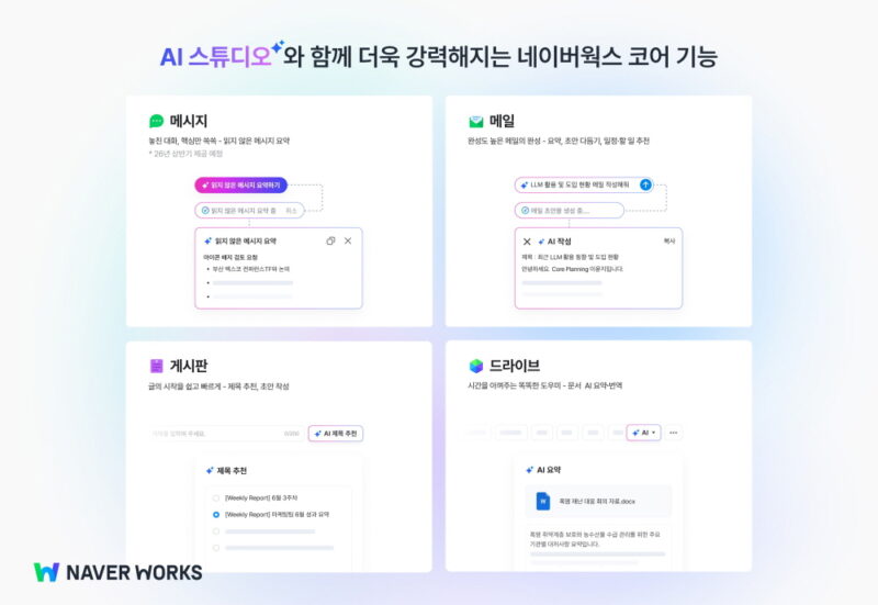 네이버클라우드, 네이버웍스에 'AI 스튜디오' 출시…맞춤형 업무 AI 어시스턴트 1 %EC%9D%B4%EB%AF%B8%EC%A7%802 %EB%84%A4%EC%9D%B4%EB%B2%84%ED%81%B4%EB%9D%BC%EC%9A%B0%EB%93%9C %EB%84%A4%EC%9D%B4%EB%B2%84%EC%9B%8D%EC%8A%A4 %EC%BD%94%EC%96%B4 %EA%B8%B0%EB%8A%A5 %EB%B0%8F AI %EC%8A%A4%ED%8A%9C%EB%94%94%EC%98%A4 %EC%86%8C%EA%B0%9C - 와우테일