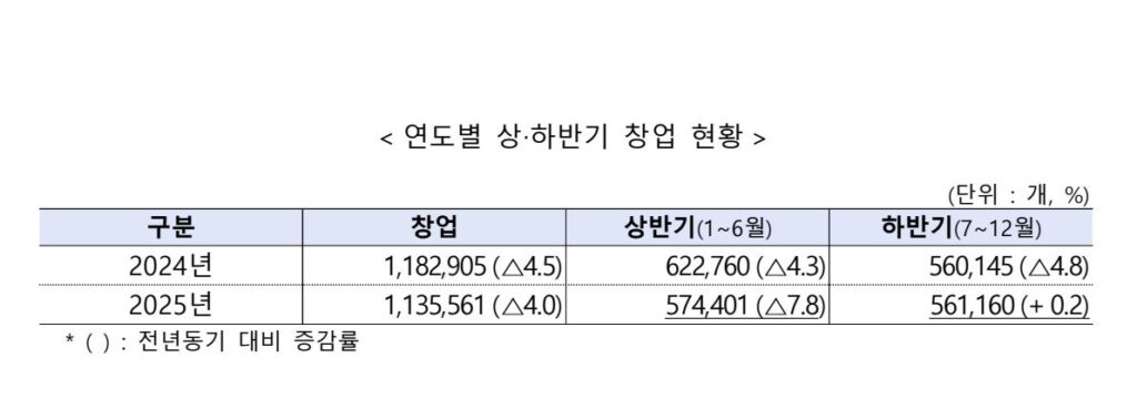 2 3 - 와우테일