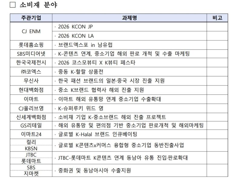 %EC%86%8C%EB%B9%84%EC%9E%AC - 와우테일