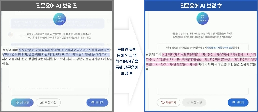 LXHUB - 와우테일