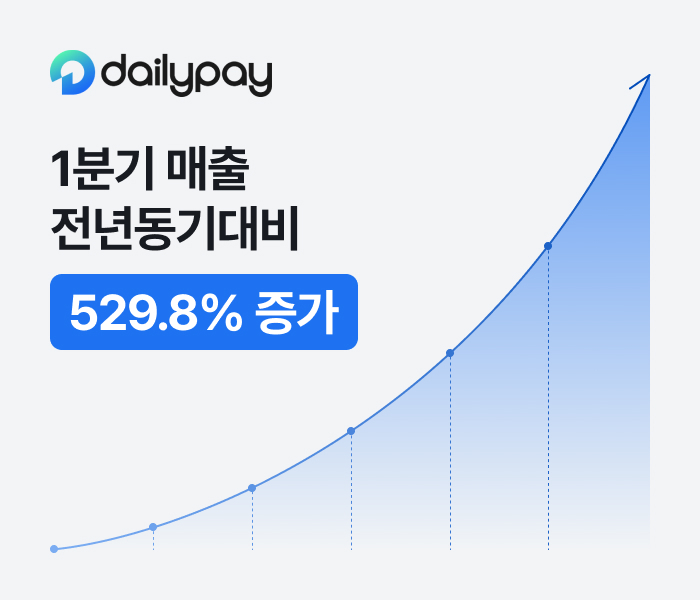 2026.04.16 데일리페이 1분기 매출 전년동기대비 529.8 증가… 연속 흑자로 사업성 증명 - 와우테일