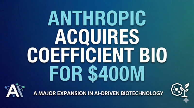 anthropic coefficient bio - 와우테일