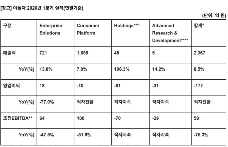 %EC%95%BC%EB%86%80%EC%9E%901 - 와우테일