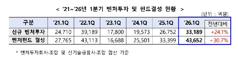 1 11 - 와우테일
