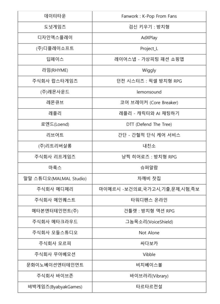 2 6 - 와우테일