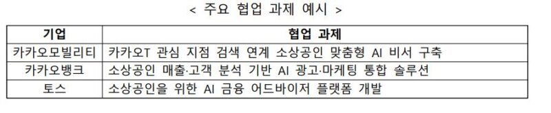 중기부, 최대 1억 지원 '모두의 챌린지' 뷰티·플랫폼 분야 스타트업 모집(~6월8일) 2 22 - 와우테일