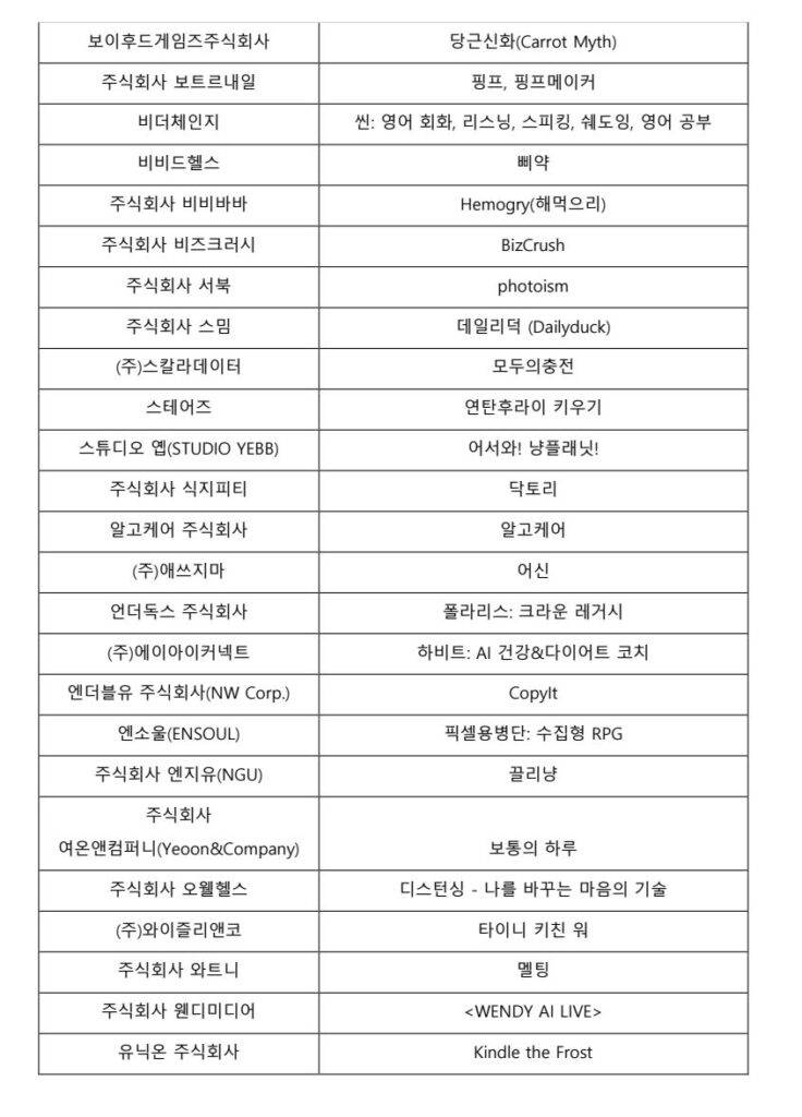 3 2 - 와우테일