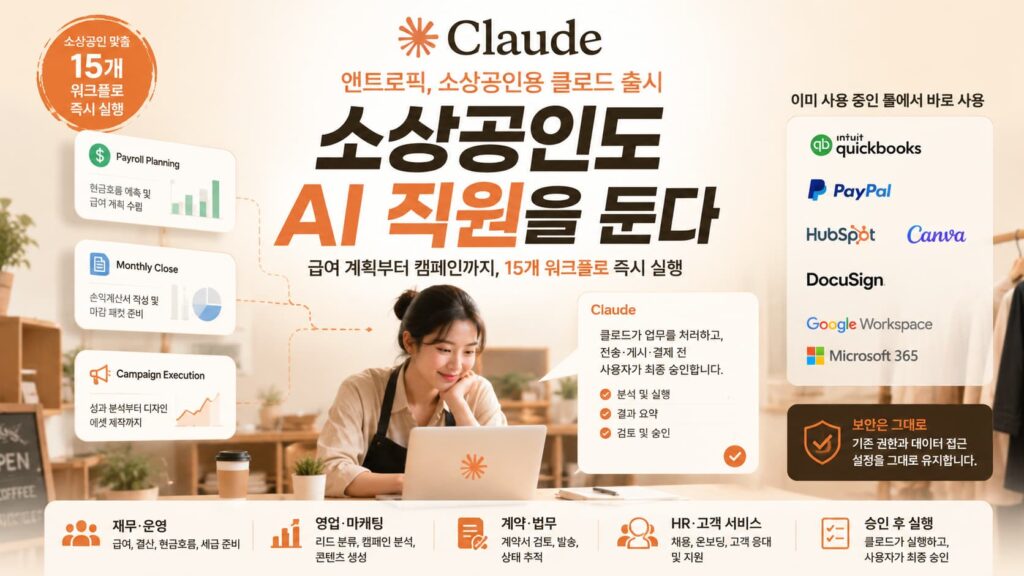 Claude for Small Business - 와우테일