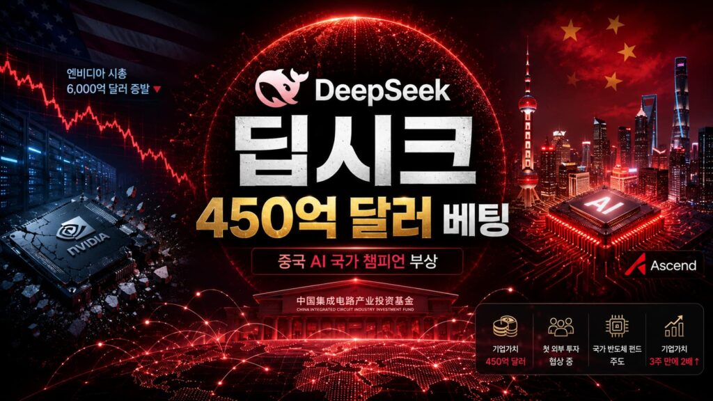 딥시크, 창사 이래 첫 외부 투자… 기업가치 450억 달러 협상 중 1 Deepseek funding - 와우테일