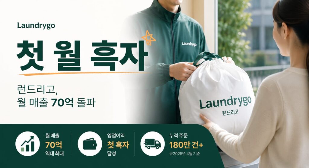 Laundrygo earnings - 와우테일