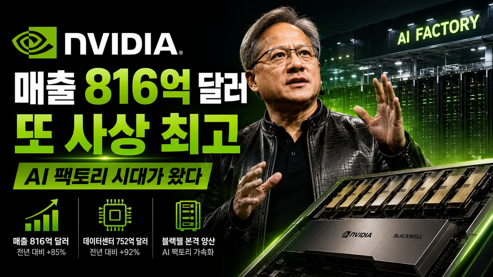 엔비디아, 분기 매출 816억 달러 또 사상 최고