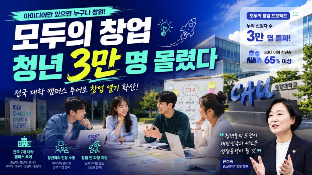 Startup for ALL boom - 와우테일