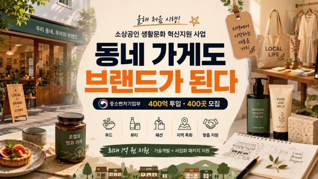 중기부, '소상공인 생활문화 혁신지원' 400억 투입…400곳 모집(~6월8일) 1 local brand project by mss - 와우테일