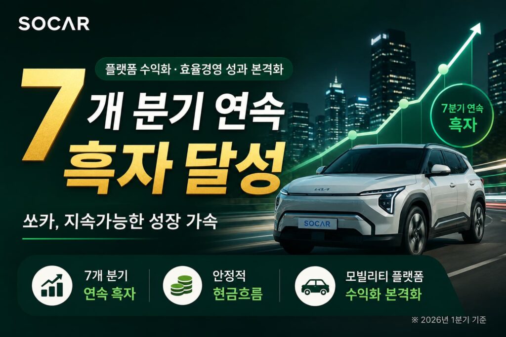 socar earnings - 와우테일