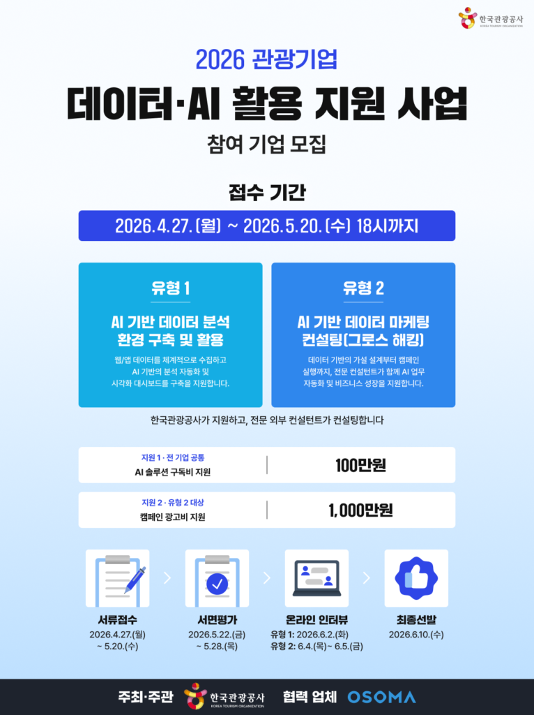 traveltech ai contests - 와우테일
