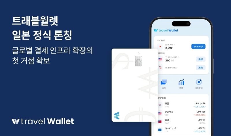트래블월렛, 日 론칭…글로벌 결제 인프라 확장 첫 거점 확보 1 travelwallet - 와우테일