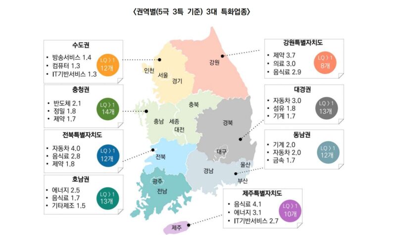 1 13 - 와우테일
