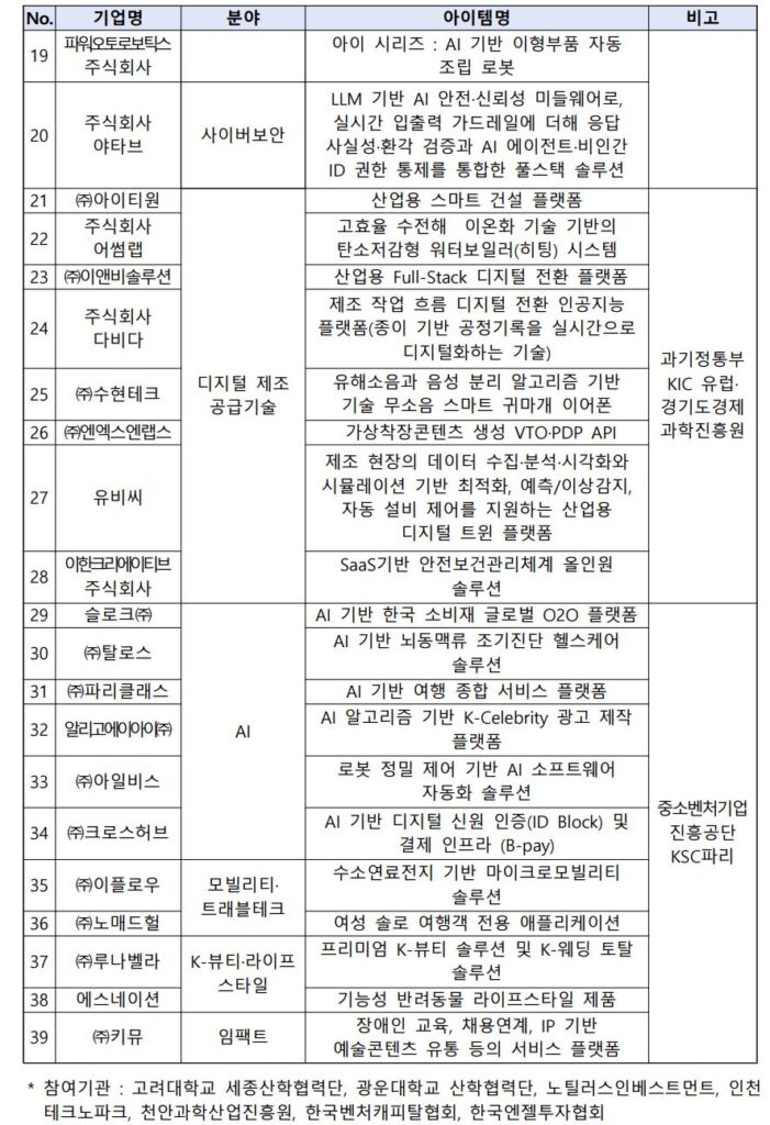 2 6 - 와우테일