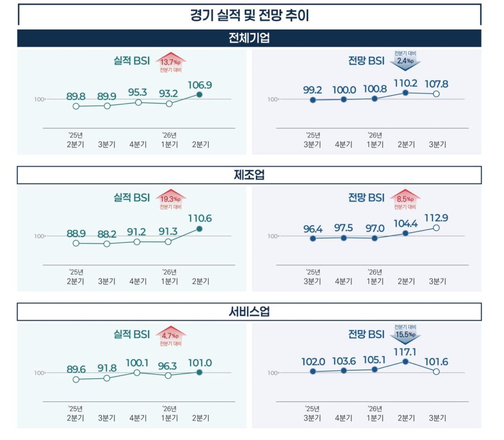 2 8 - 와우테일