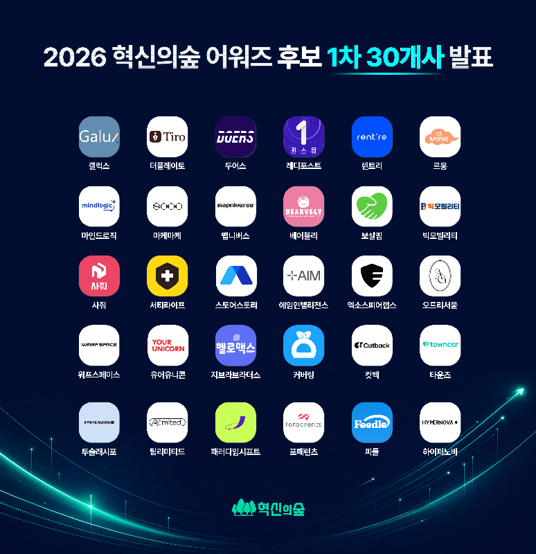 2026 혁신의숲 어워즈 보도자료 이미지 - 와우테일