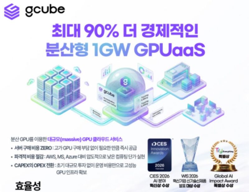 DATAALLIANCE - 와우테일