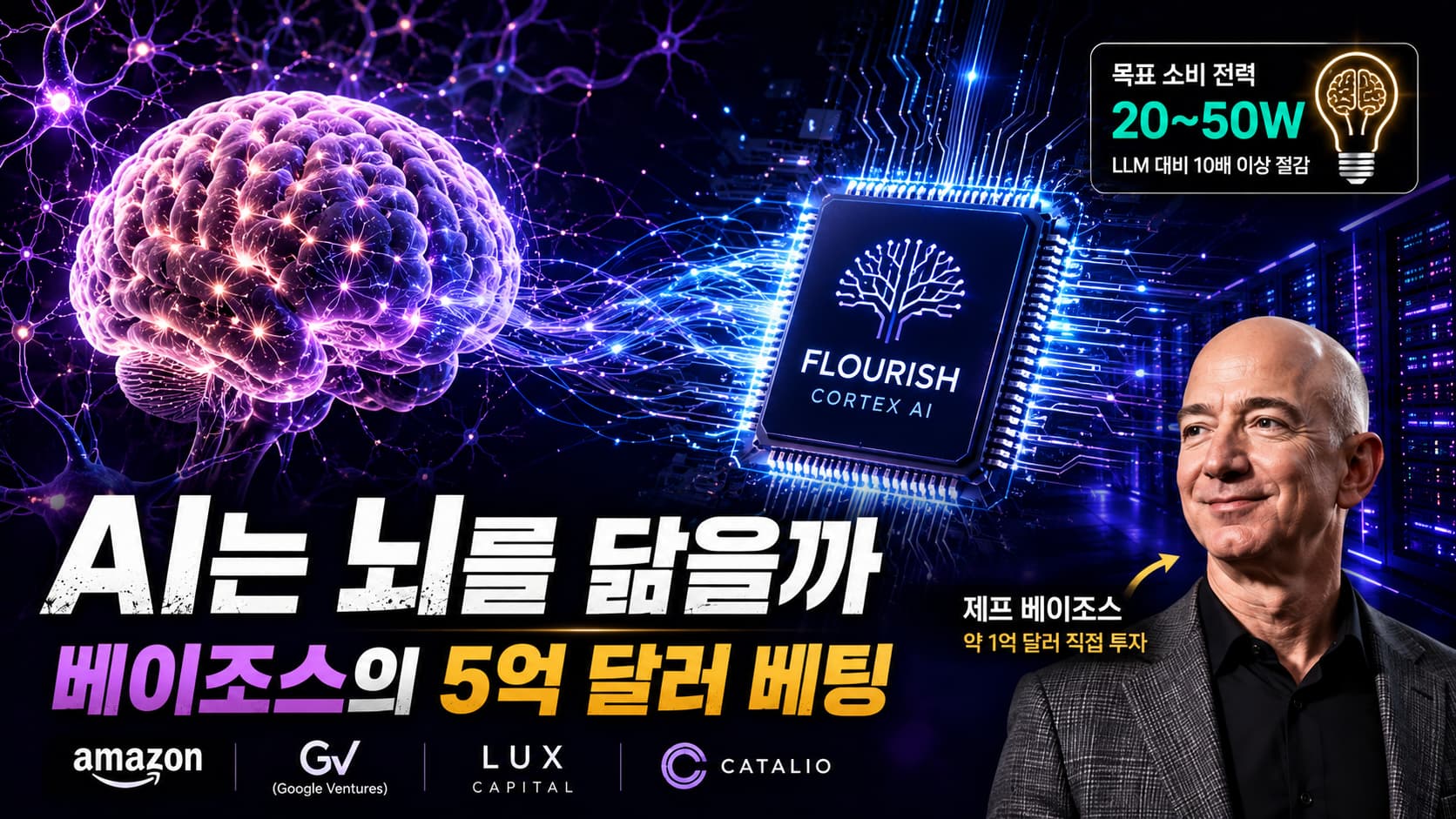 플러리시 AI 펀딩