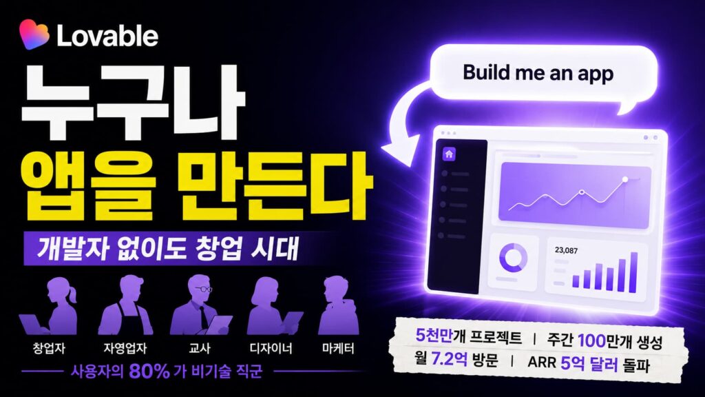Lavable 500m ARR - 와우테일