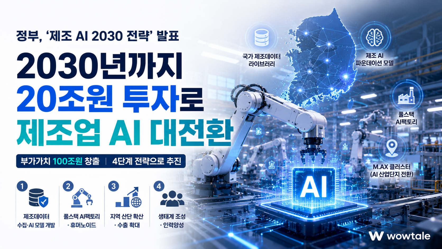 제조AI 2030 전략