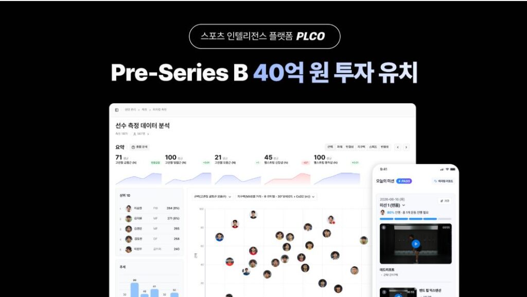 PLCO - 와우테일