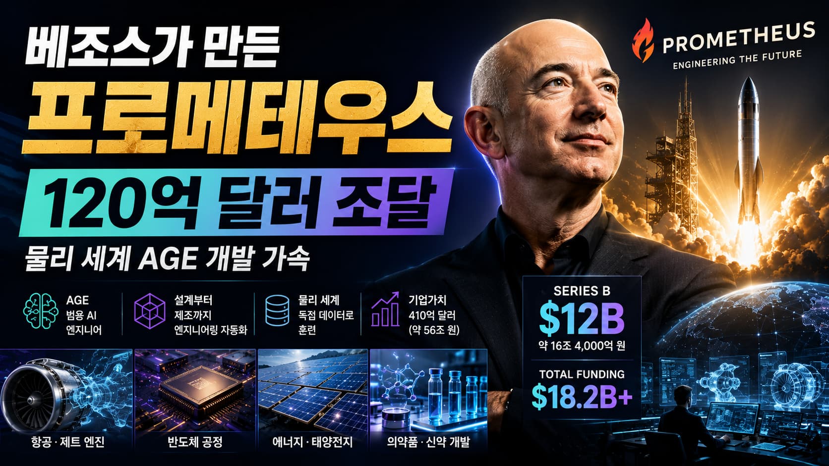 베조스의 프로젝트 프로메테우스, 시리즈B 120억 달러 조달…물리 세계 AGE 개발 가속