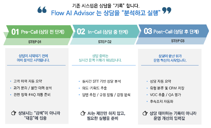 WECOMS - 와우테일