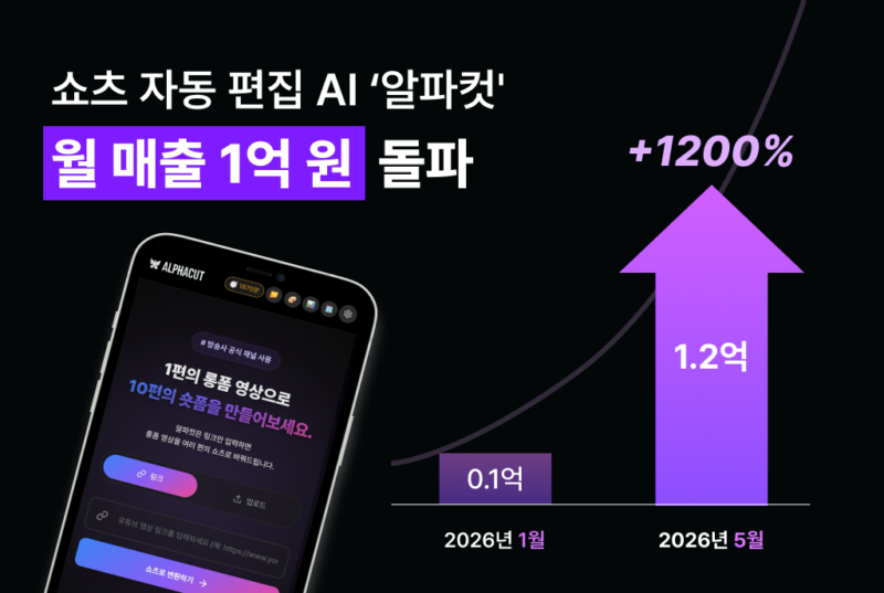 alphacut - 와우테일