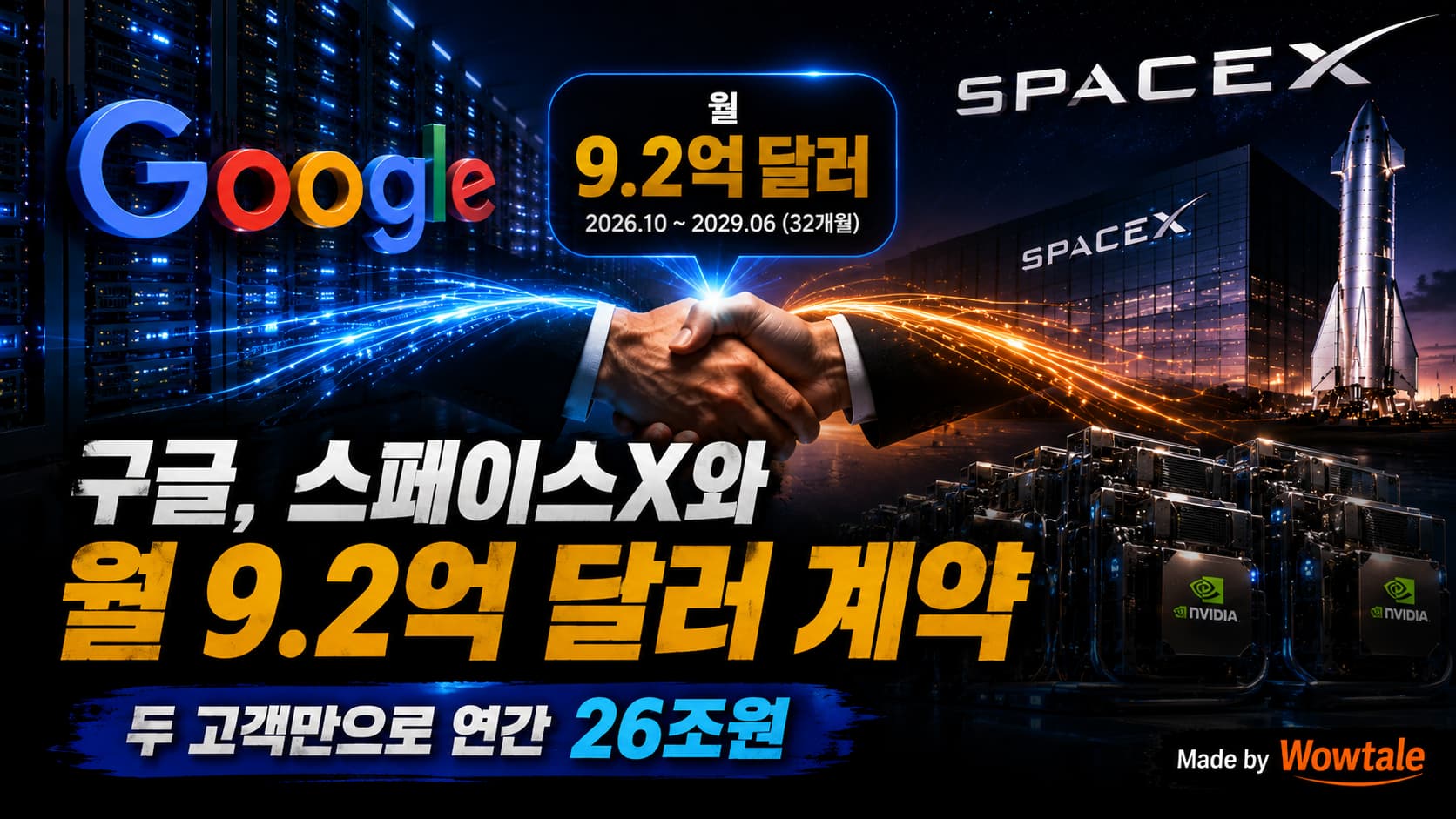구글 스페이스X 컴퓨팅 계약