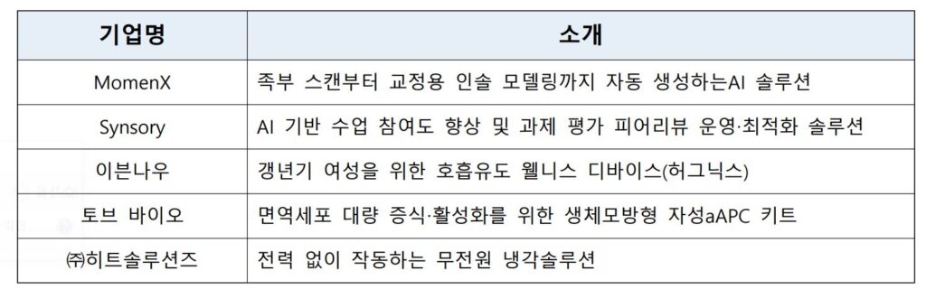 선정기업 - 와우테일