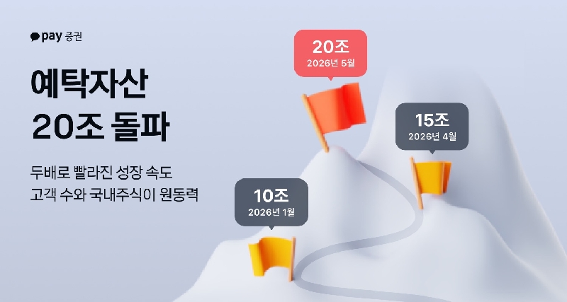 카카오페이증권 참고자료 260602 - 와우테일